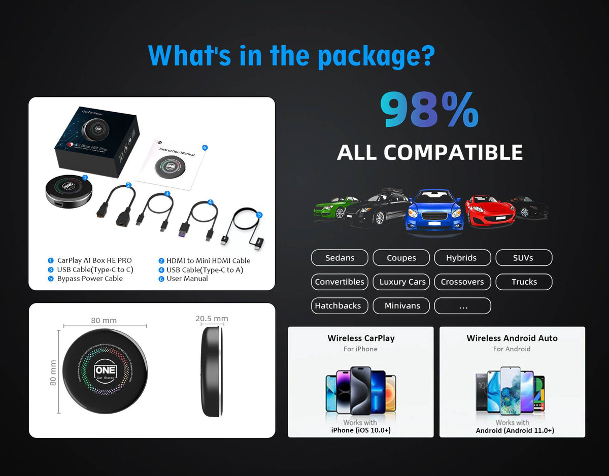 Package