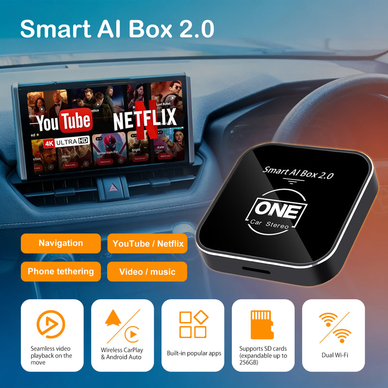 Smart AI Box 2.0|Smart & Elite Update