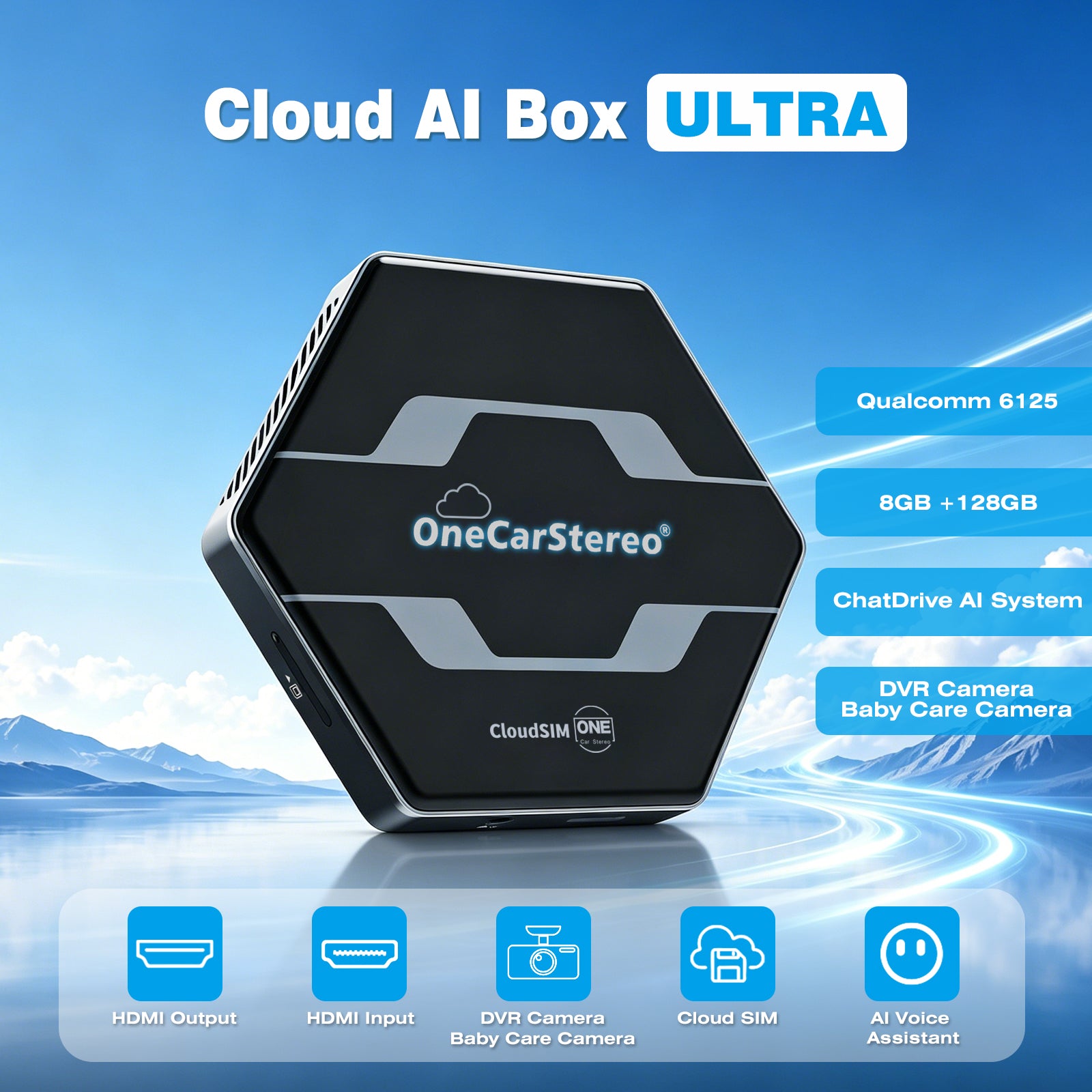 AI BOX – One Car Stereo
