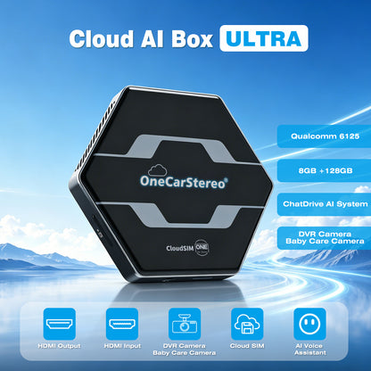 Cloud AI Box ULTRA