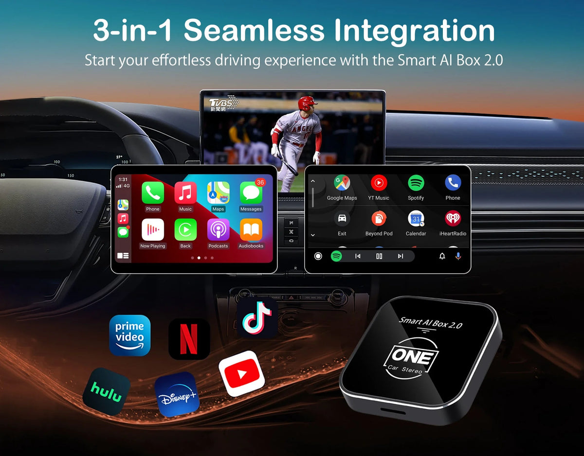 Integration