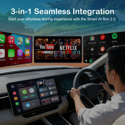 Smart AI Box 2.0｜Smart & Elite Update