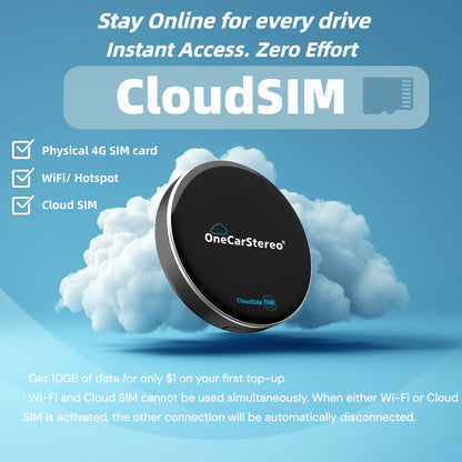 Cloud AI Box｜North America & Canada Version