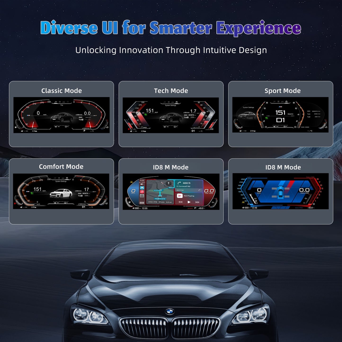 Digital dashboard for BMW ｜E70