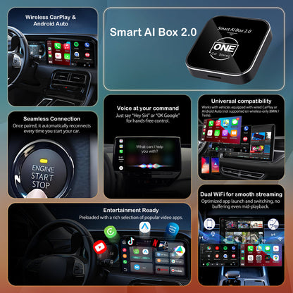 Smart AI Box 2.0｜Smart & Elite Update