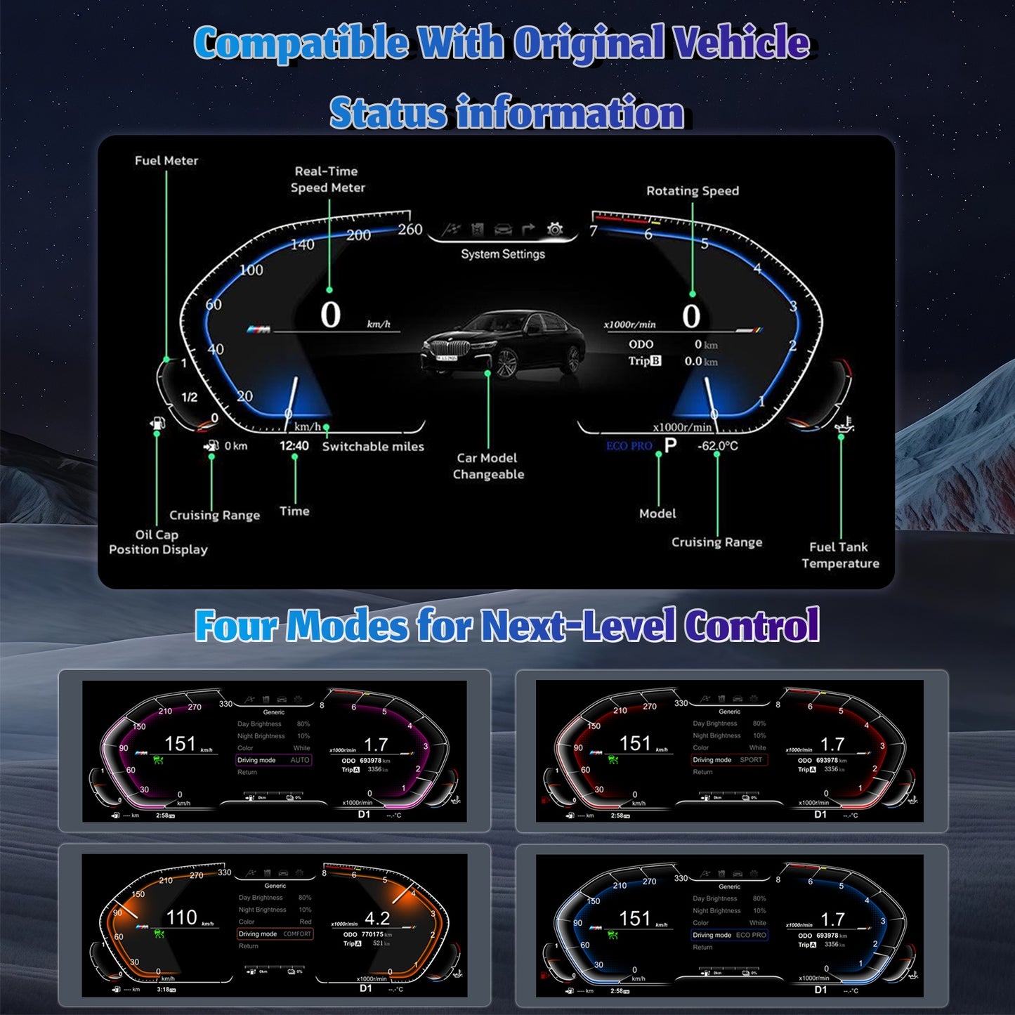 Digital dashboard for BMW ｜E70