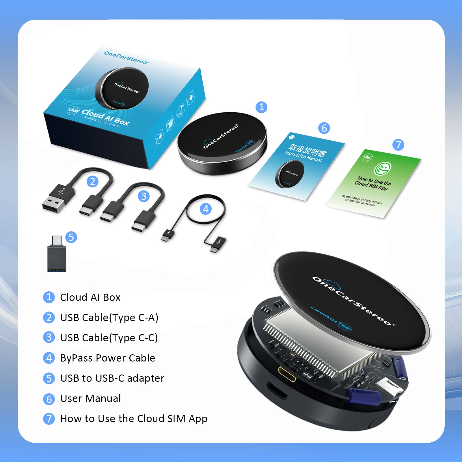 OneCarStereo クラウドSIM ONE AI Box android Cloud AI Box｜North America & Canada Version – One Car Stereo