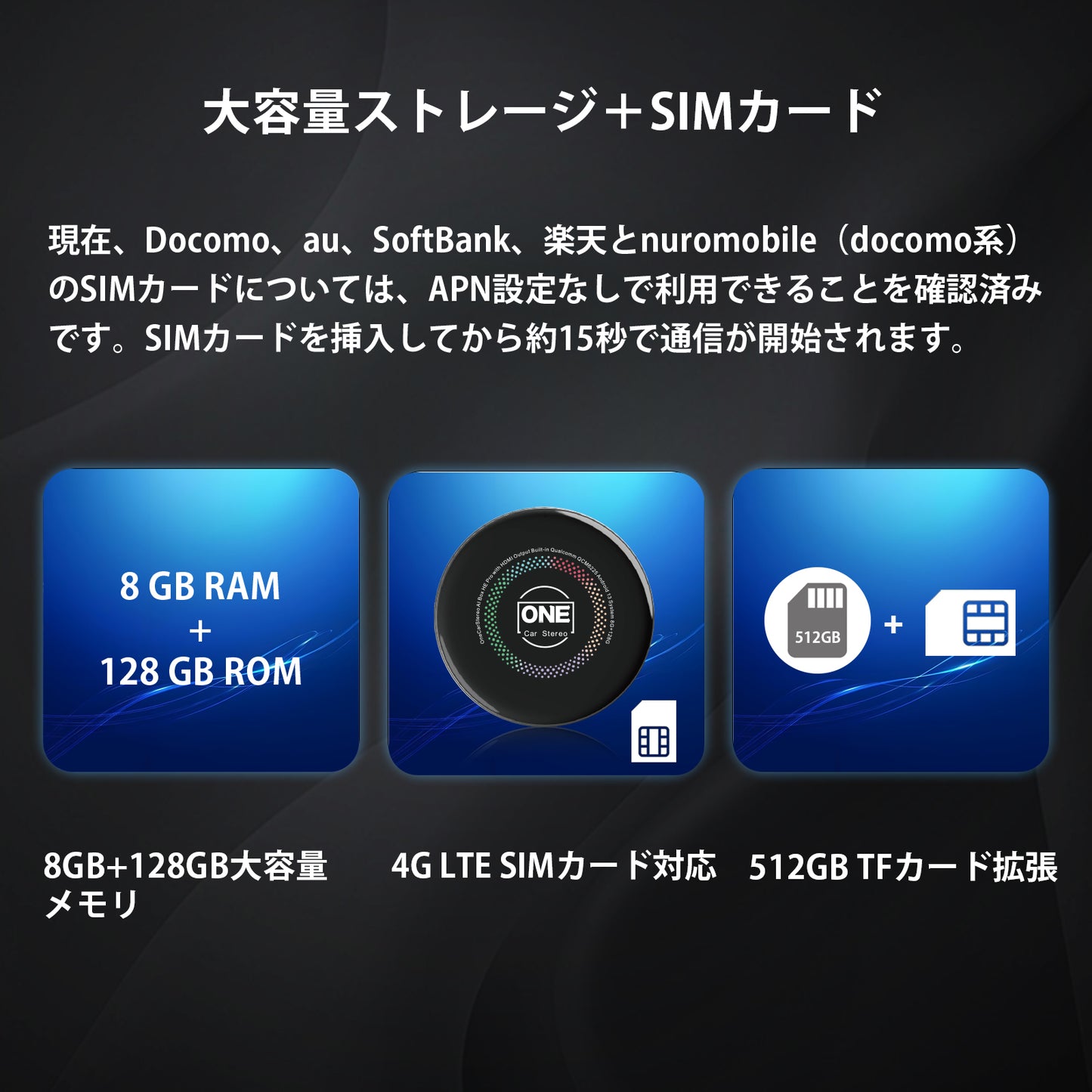 SIM card