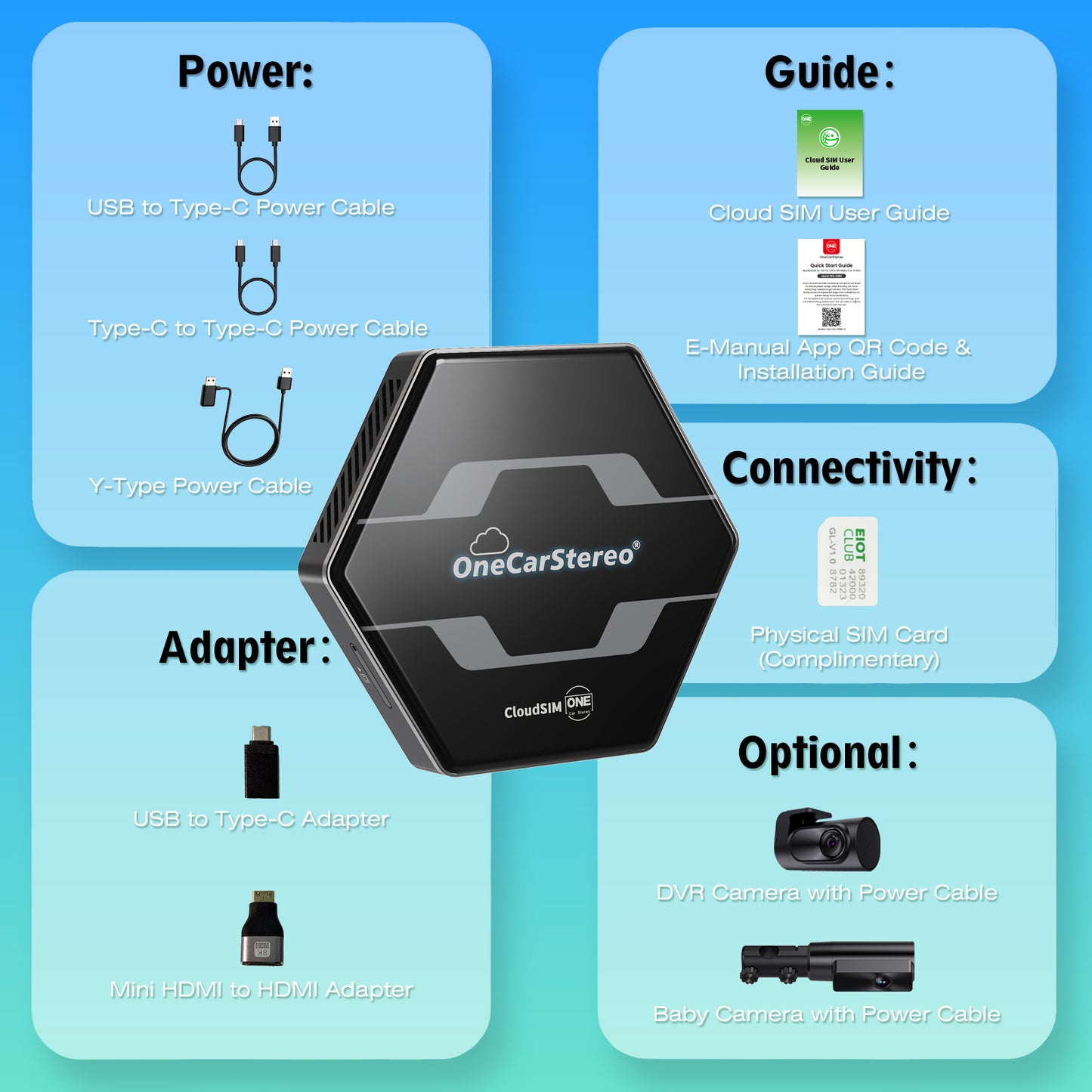 Cloud AI Box ULTRA