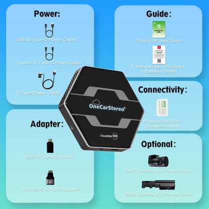 Cloud AI Box ULTRA