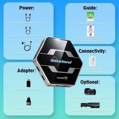 Cloud AI Box ULTRA