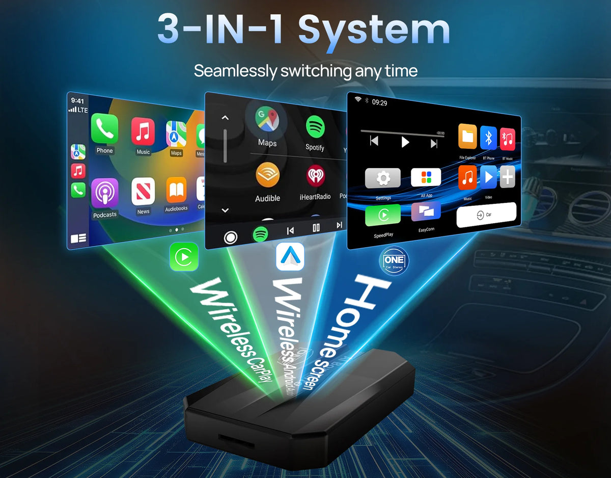 3 in 1 System