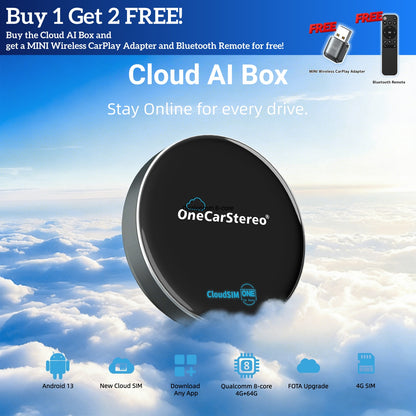 Cloud AI Box｜North America & Canada Version