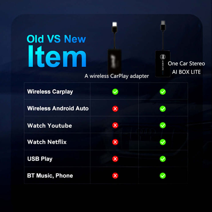 CarPlay Ai Box Lite | Wireless Carplay & Wireless Android Auto Adapter, schauen Sie sich YouTube & Netflix an