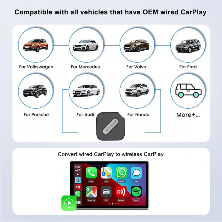 Wired to Wireless CarPlay-Adapter Konvertieren Sie OEM-Car-Wired-CarPlay in Wireless-Freisprecheinrichtung