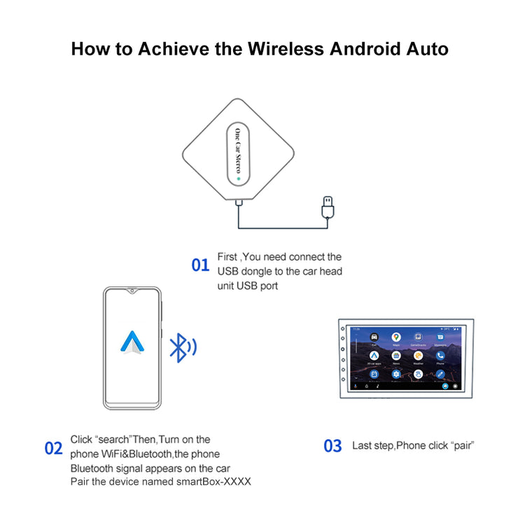 Wireless Android Auto Adapter Konvertieren Sie werksseitiges Android Auto Wired in Wireless