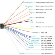 the specifications of the cable